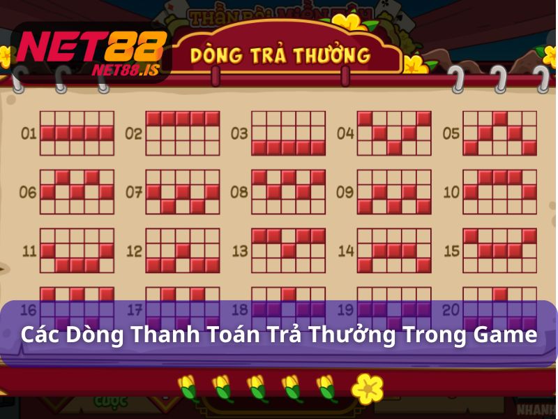 Thông tin về game slot Thần Bài Miền Tây