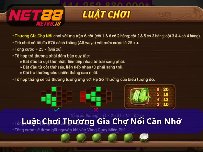 Cách chơi Thương Gia Chợ Nổi chi tiết cho người mới