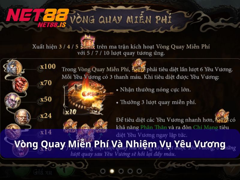 Vòng quay miễn phí & nhiệm vụ Yêu Vương